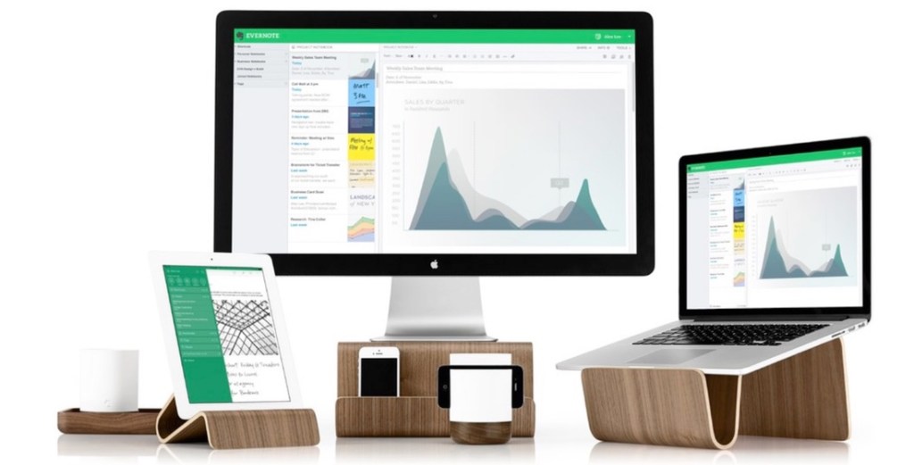 Evernote: Aplicaciones y Servicios&nbsp;conectados