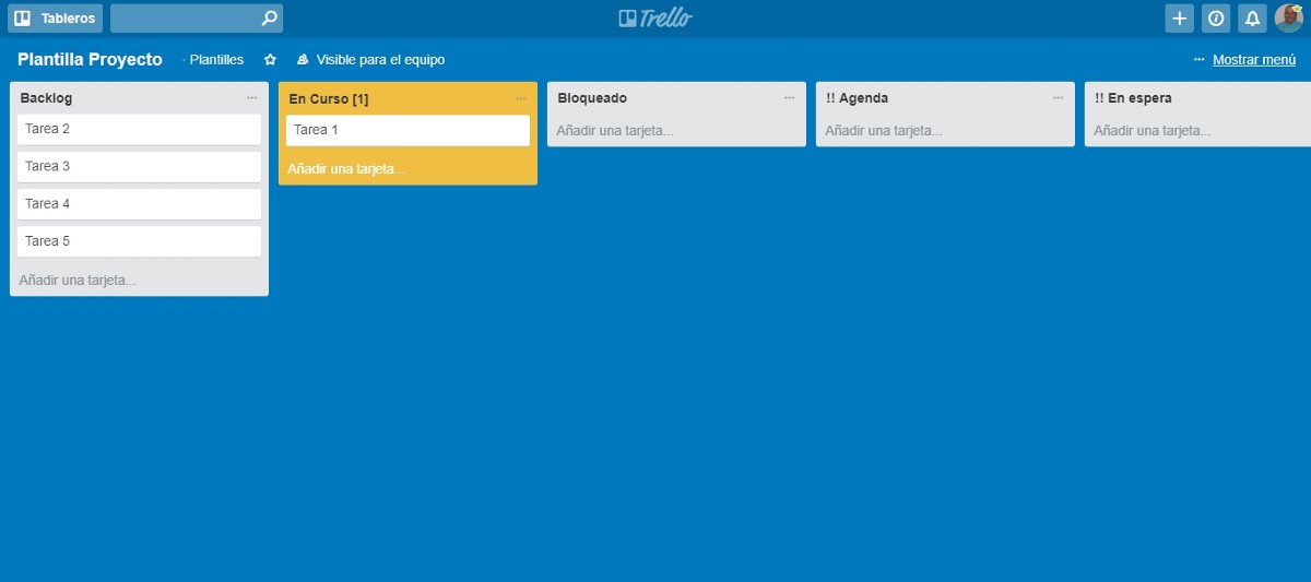 Límite WIP 1 Unidad