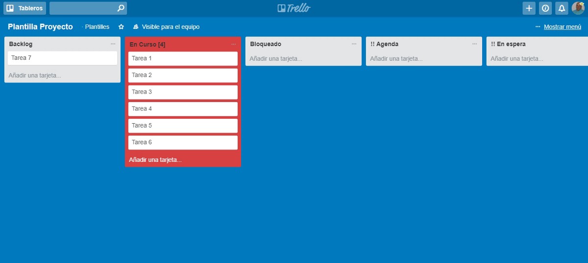 Límite WIP 4 Sobrecargado