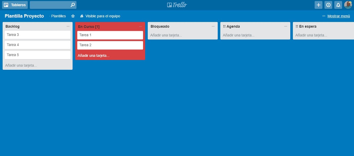 Límite WIP 2 Unidades