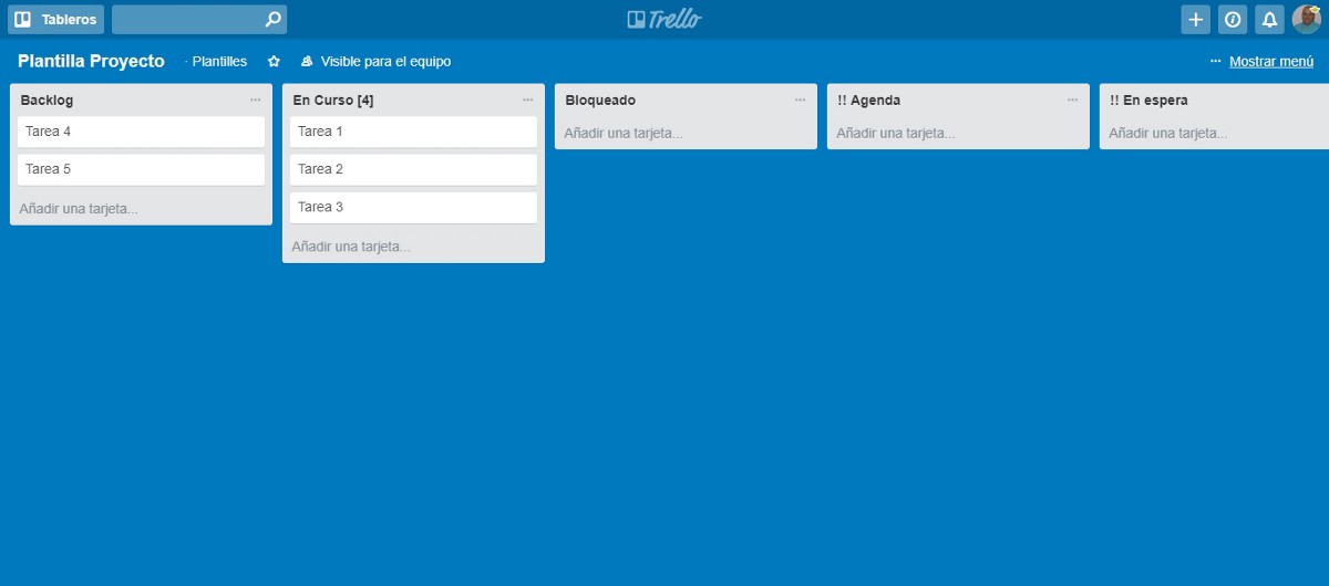 Límite WIP 4 Unidades