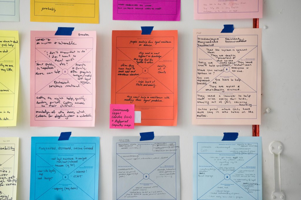 Nirvana GTD: Proyectos