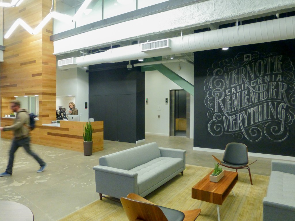 Evernote, visión general