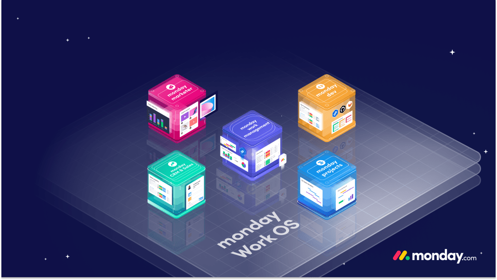 Consultor Monday.com